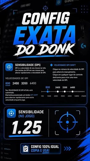 Stop Missing the Spray! Use the Donk Config in CS2
