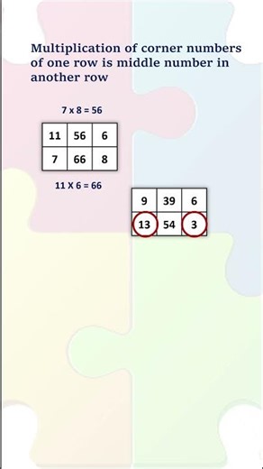 Logical Reasoning : Grids