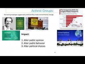 Mr Phillips IB ESS: 1.1 Environmental Value Systems