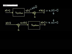 DT System Properties Example: y[n] = x[-n] Part 2