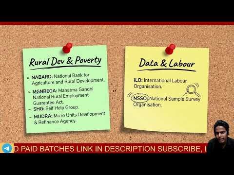 Class 12 Economics: Important Dates & Full Forms | Indian Economic Development | Board Exam 2026
