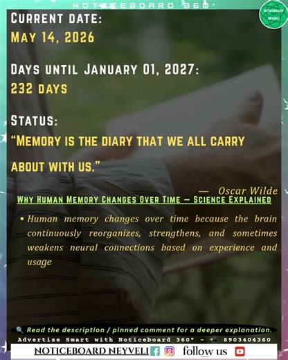 Science behind everyday life why human memory changes over time and how the brain adapts