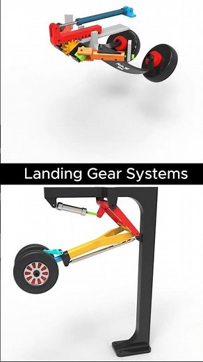 Landing Gear Systems #aviation #airplane #mechanical #engineering #mechanism #cad #solidworks