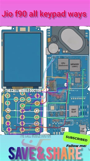 Jio f90 all keypad ways solution. f90 keypad jumper solution