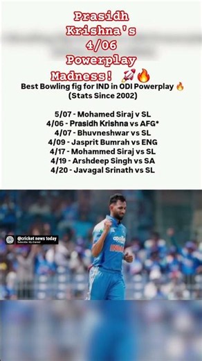 Prasidh Krishna Creates History In ODI Powerplay! 🚀🔥 #shorts #cricket #prasidhkrishna