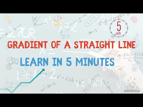 GCSE Maths: Learn Gradient of a Straight Line in 5 Minutes