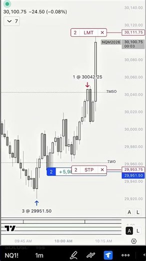 Identify the Po3 you’re trading and its distribution. Everything else becomes easy after that.