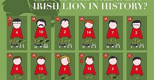 Greatest ever Irish Lion | Balls.ie