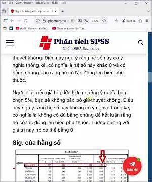 Sig của hằng số lớn hơn 5% trong hồi quy nghĩa là gì?