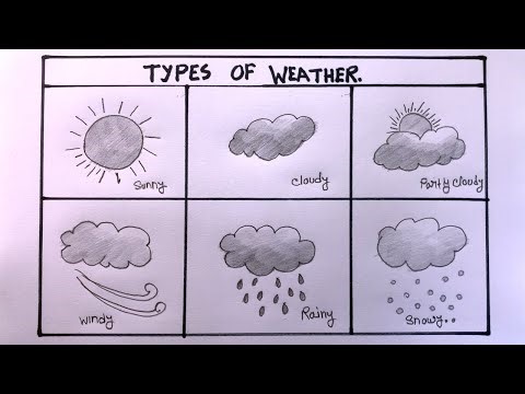 How To Draw Different Types Of Weather
