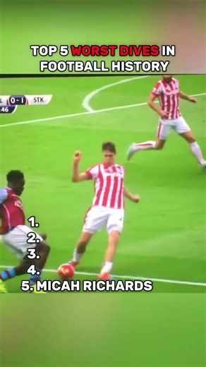 Cristiano Ronaldo's Most Controversial Diving Moments