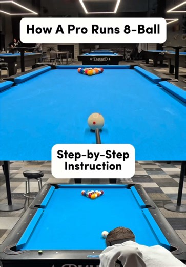 Mastering 8-Ball: Step-by-Step Guide for Players