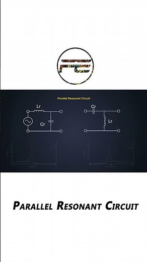 Parallel Resonant Circuit