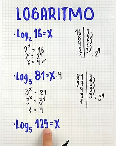 ✅ Calcular logaritmo es sencillo ✅ | Juegos Matemáticos