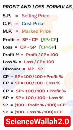 Profit & Loss Formulas in 30 Seconds Maths Tricks#Shorts#studyreels