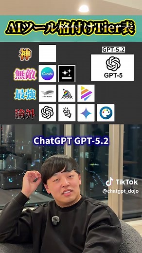 AIツールの格付け・評価一覧