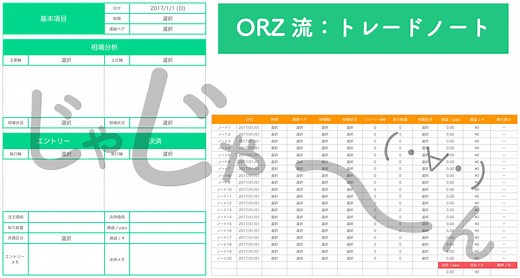 ニートお手製トレードノートをダウンロードしてレベルアップを目指そう！ - FXブログ｜プロニートORZが億稼ぐ！