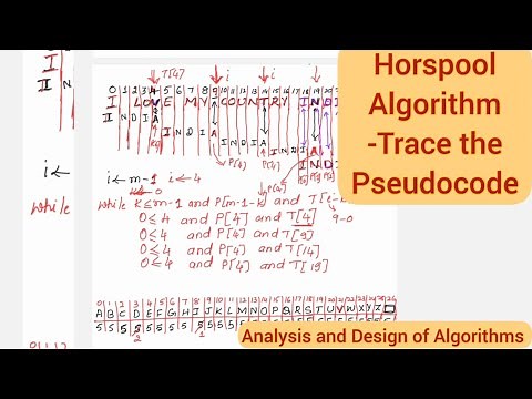Lec40: Trace the Pseudocode- Horspool Algorithm