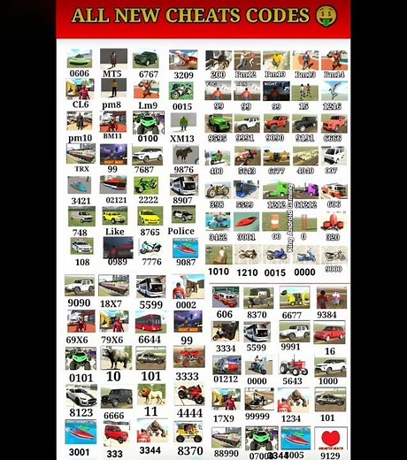 Real Codes💥Indian Bikes Driving 3D || All NEW CHEATS CODES #shorts #short