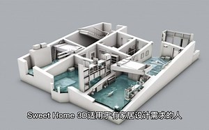 1_94_Sweet Home 3D 室内家装设计辅助软件 for mac版