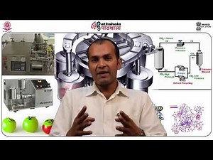 Microfiltration, UF, NF and RO and their industrial application FT