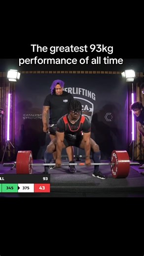 Will Ball is the greatest 93kg powerlifter #gymtok #powerlifter #powerlifting #gym #bodybuilding