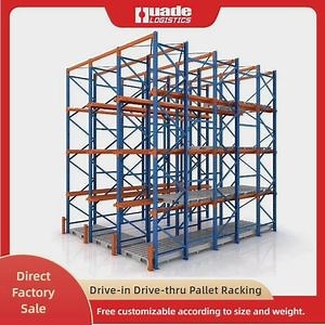 [Hot Item] China Excellent Drive-in & Drive-Thru Racking Systems Designed for Efficient Warehouse Management