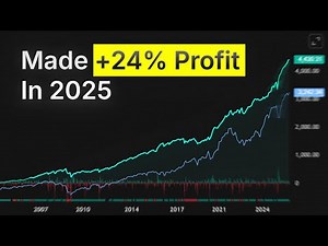 The Greatest SPY ETF Trading Strategy in 2026 (RealTest + Pine Script Code)