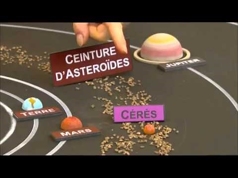 Pourquoi Pluton n'est pas une planète ? - C'est Pas Sorcier