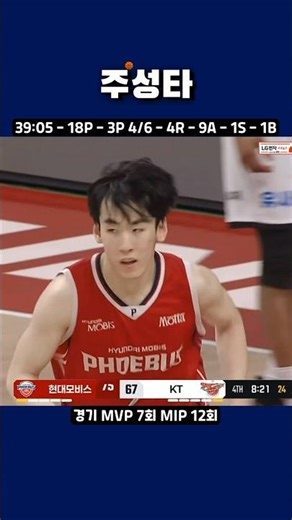5R 모비스 vs KT 경기 MIP 서명진