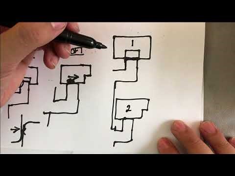 Simplex 900 - How to decode from the outside