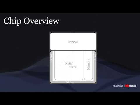 VLSI DESIGN FLOW - QUICK CONCEPTS #VLSI