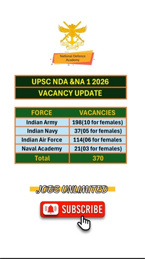 💖👍UPSC NDA &NA 1 2026 VACANCY DETAILS #ndatricks #nda #ndavacancy #ndaposts #ndapreparation