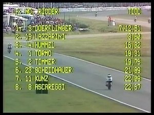 60K views · 382 reactions | Assen 50cc race in 1982. Watch those little bikes fly around the track like angry bumblebees. | Moto Paradiso | Facebook