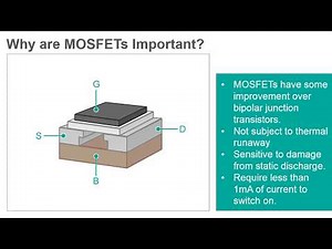 MOSFETs