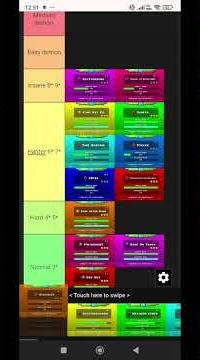 Geometry Dash Tier List (Difficulty)