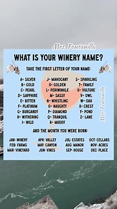 Pop the cork and roll the dice—what’s your dream winery name in this win‑ery game? 🍷✨🍇 #WineryGame #WineFun #SipAndPlay #GameNight #VineyardVibes | Joy Martinez Fontanilla