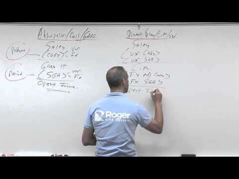 Variable and Absorption Costing - Lesson 1