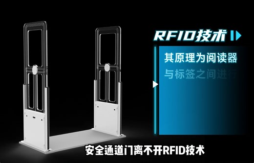 [速看]图书馆RFID安全门如何运作？工作原理一睹为快！