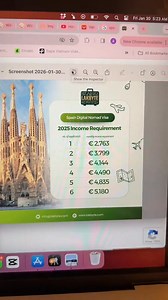 UPDATED income requirement for Spain Digital Nomad Visa (2026) 🇪🇸 Check the comment section for our lawyer’s details ⬇️ #spaindigitalnomadvisa #digitalnomadvisa #digitalnomadvisaincomerequirement #spaindnv #digitalnomadinspain | Life with Alyana