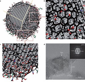 Nanodiamond - Alchetron, The Free Social Encyclopedia
