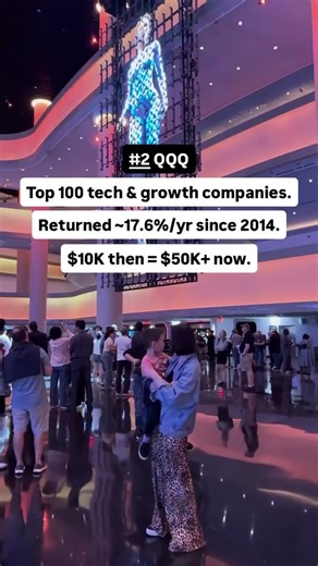 Top 4 Index Funds to Retire a Millionaire 💸