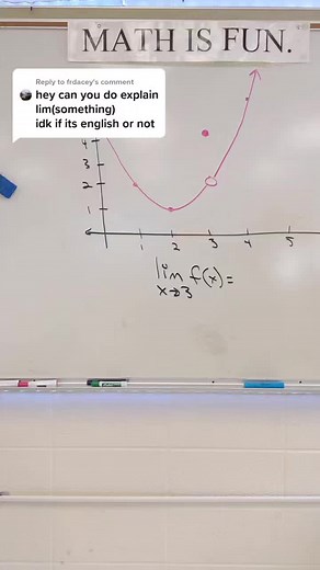 Understanding the Meaning of 'Lim' in Mathematics