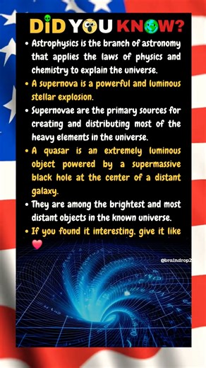 Astrophysics is the branch of astronomy that applies the laws of physics and chemistry