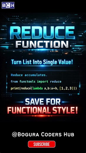 Python Reduce in 08 Seconds ⚡ Turn Lists Into One Value |Want to convert a list into a single result