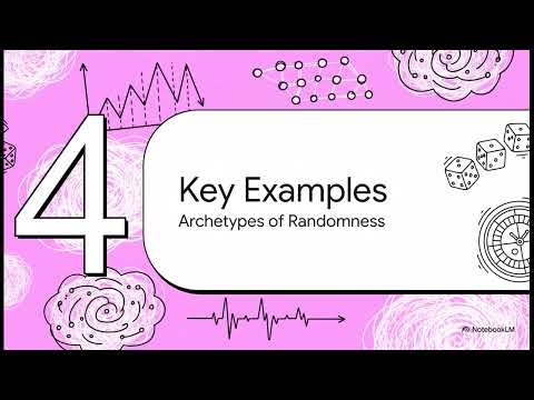 ®️ Stochastic Processes Explained: Brownian Motion, Markov Chains, & Ito Calculus for Finance