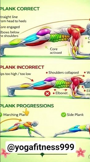 Perfect Plank Pose | Core Strength Yoga 🔥
