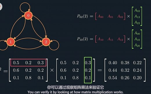 [有趣科普][双语字幕] ③ 随机过程-马尔科夫链 Markov Chains 图解 ：n阶转移矩阵