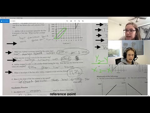 Virtual Instruction at Fusion Academy