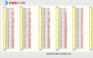 （三）模拟芯片测试2：基于ST3020-AS测试系统资源搭建外围电路
